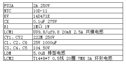 hs09p36sr demo板元件参数