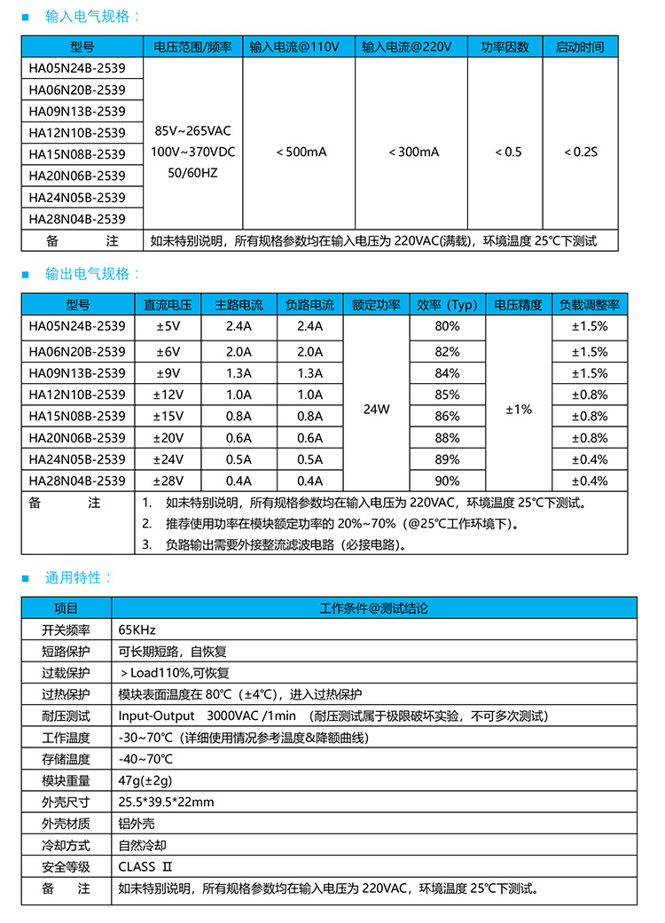 ha12n10b-2539的特性参数