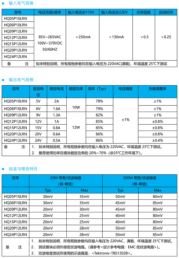 hq06p10lrn的输入与输出规格