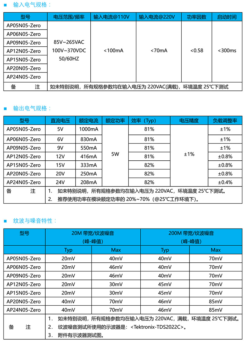 ap05n05-zero电源模块参数