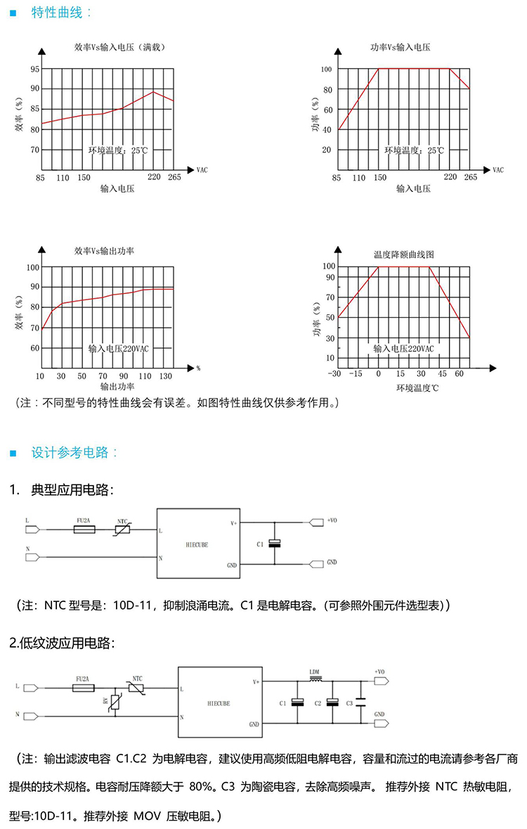 hs20p36sr的特性参数