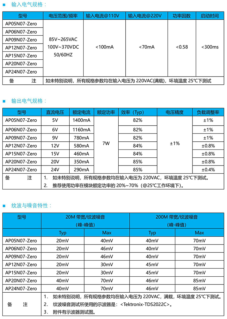 ap15n07-zero模块电源性能参数