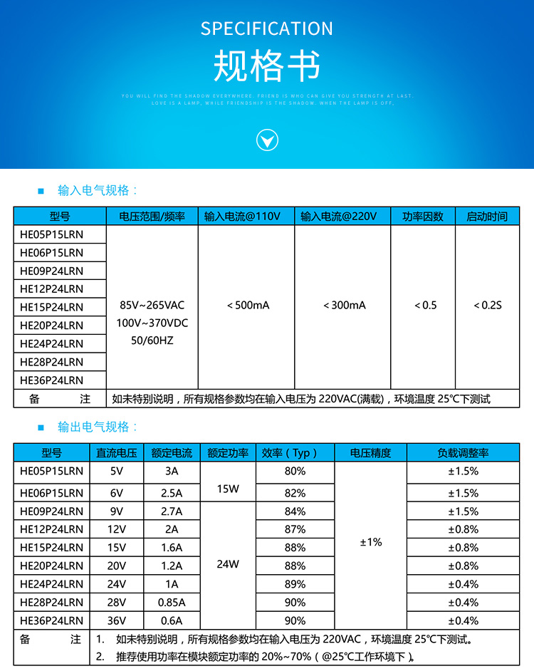 he15p24lrn规格书