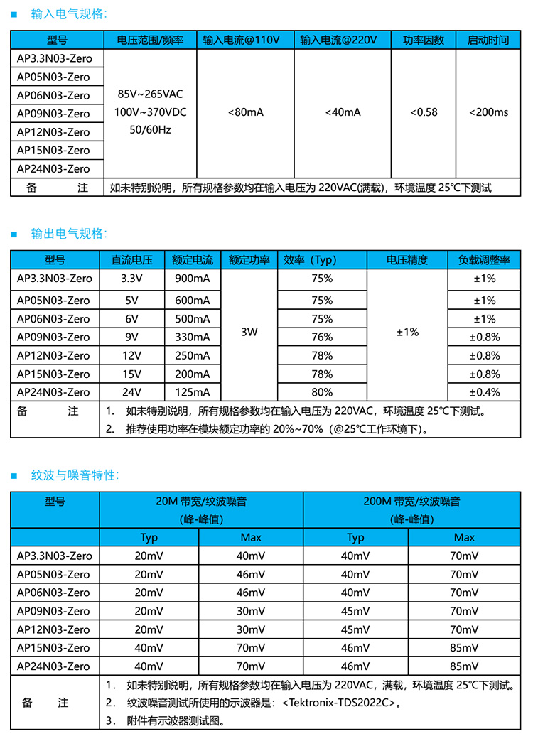 3w24v电源模块参数