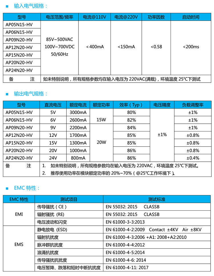 高压电源模块