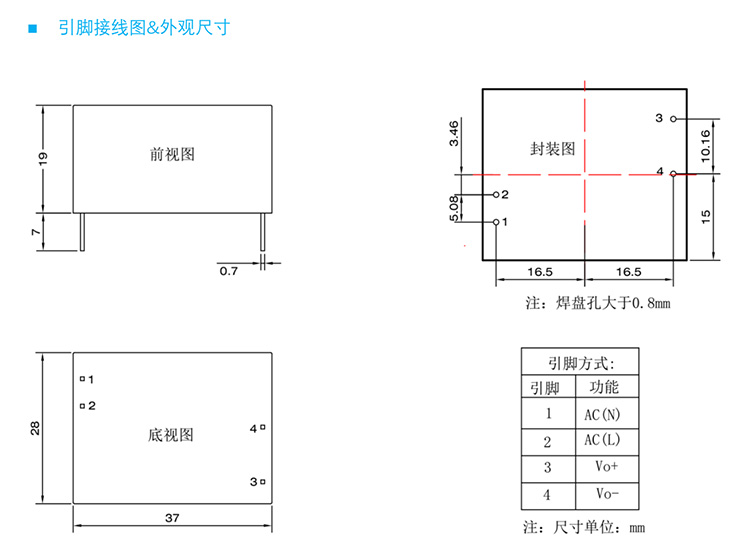 封装尺寸