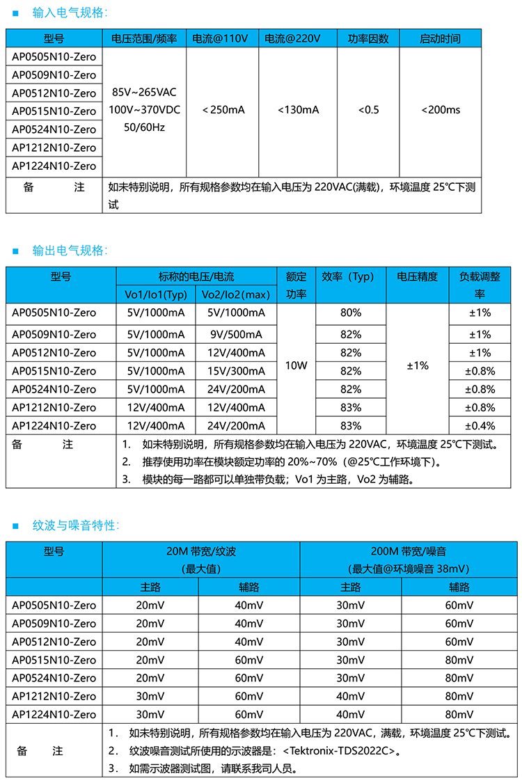 双路电源模块型号参数